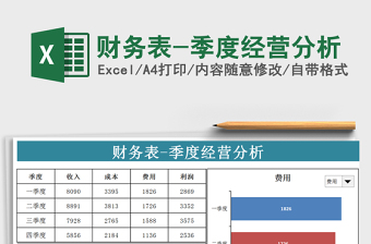 2022年党建每季度责任清单