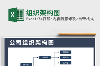 2021年組織架構(gòu)圖