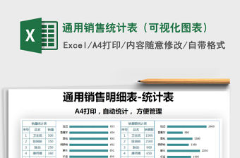 2021年通用銷售統計表（可視化圖表）