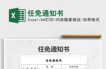 2021年任免通知書免費下載