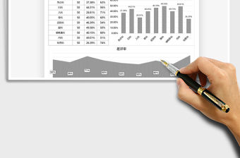 2021年醫(yī)療行業(yè)病患評(píng)價(jià)分析圖