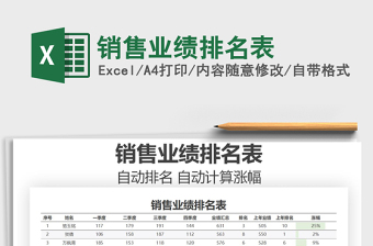 2021年銷售業(yè)績排名表