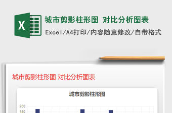 2022年城市剪影柱形圖 對比分析圖表免費下載