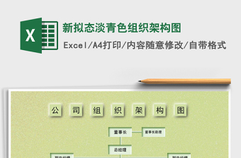2021年新擬態(tài)淡青色組織架構(gòu)圖