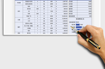 2021年活动策划费用预算表