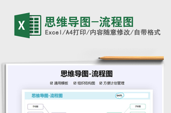 2021年思維導(dǎo)圖-流程圖