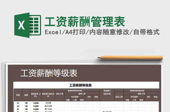 2021年工資薪酬管理表