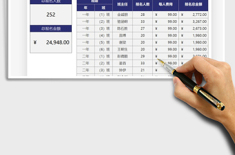 2021年学生报名人数费用统计表