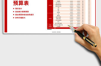 2021年年會費用預算表