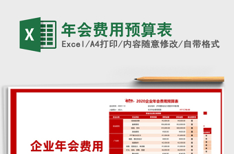 2021信用卡如何谈判费用预算表免费下载