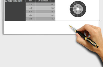 2022年一季度公積金貸款發放金額分析報告免費下載
