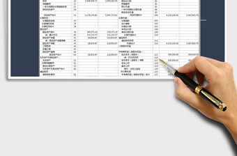 2022年資產負債表