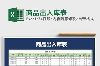 2022年商品出入庫表