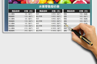 2021年水果零售報價表