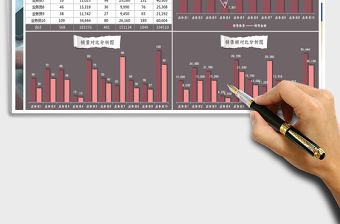 2021年年終銷售數據對比分析表