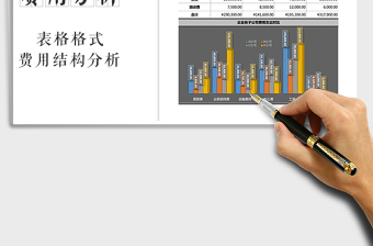 2022年簇状柱形图横向费用对比分析表免费下载