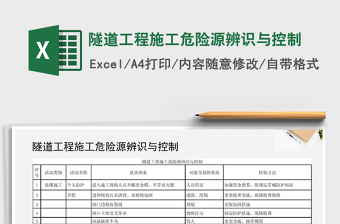 2022年隧道工程施工危險源辨識與控制