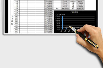 2021年財務管理-收支表-圖表分析