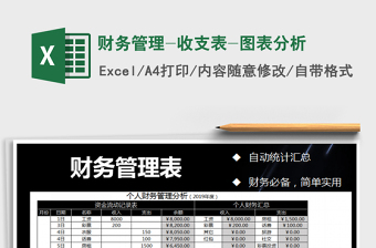 2021年財(cái)務(wù)管理-收支表-圖表分析