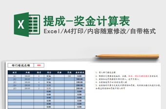 2022年提成-獎(jiǎng)金計(jì)算表免費(fèi)下載