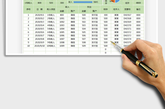 2021年財務報表-收支明細表