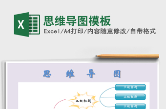 2021年思維導(dǎo)圖模板
