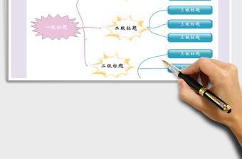 2021年思維導(dǎo)圖模板