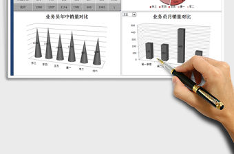 2022年年度業(yè)務(wù)員銷售動態(tài)對比圖表免費下載