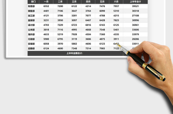 2021年財(cái)務(wù)上半年團(tuán)建支出匯總表