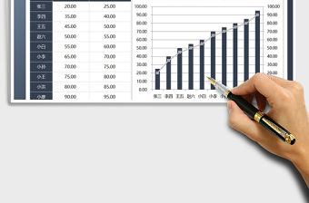 2021年銷售圖表（銷售匯報圖表模板）免費下載