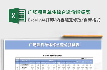 2021年廣場項目單體綜合造價指標表