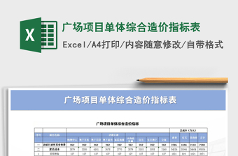 2021年廣場項目單體綜合造價指標表