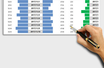 2021年雙11促銷平臺(tái)每日銷售轉(zhuǎn)化率對(duì)比分析（靈活設(shè)置對(duì)象）免費(fèi)下載