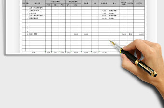 2021年海外出差差旅費報銷行程單