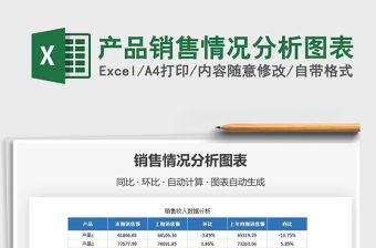 2021年產(chǎn)品銷售情況分析圖表