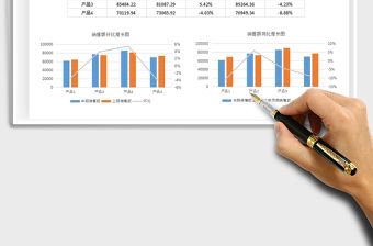 2021年產(chǎn)品銷售情況分析圖表