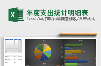 2021年年度支出統計明細表