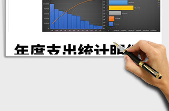 2021年年度支出統計明細表