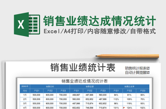2021年銷售業(yè)績達成情況統(tǒng)計