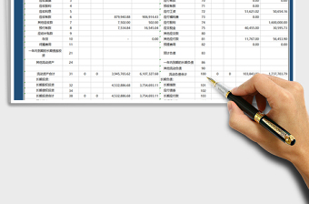 2021年资产负债表-财务报表免费下载