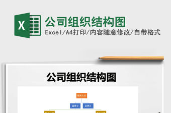 2022年公司組織結構圖免費下載