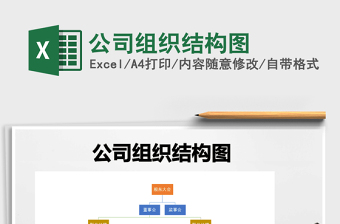 2022年公司組織結(jié)構(gòu)圖免費下載