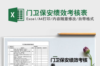 2021年門衛(wèi)保安績效考核表
