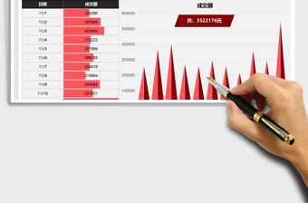 2021年雙十一成交金額數(shù)據(jù)圖表