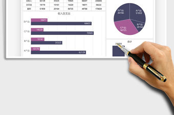 2021年財務月度收支圖表報告