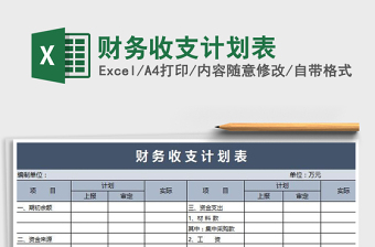 2022财务收支计划表