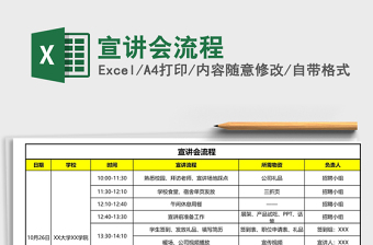 2021年宣講會流程
