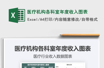 2021年醫療機構各科室年度收入圖表