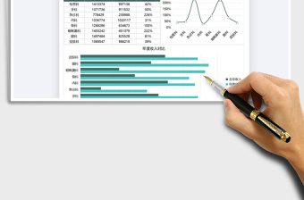 2021年医疗机构各科室年度收入图表