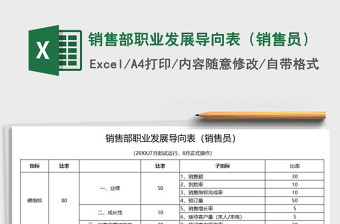 2022年銷售部職業(yè)發(fā)展導(dǎo)向表（銷售員）免費(fèi)下載